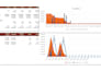 instant financial model in 24hours